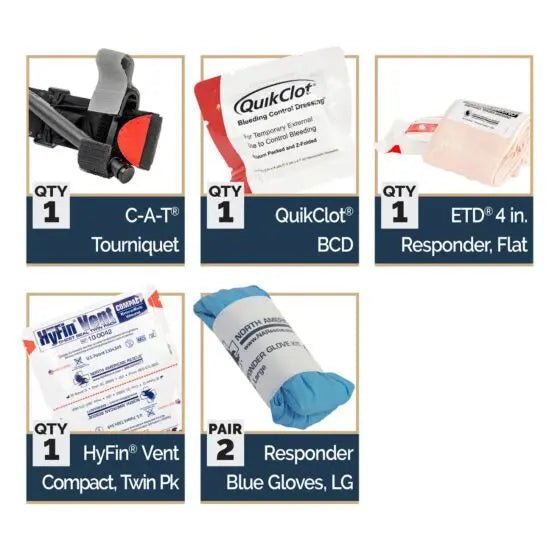 Every Day Carry (EDC) Concealment Fanny Pack & Medical Kit - North American Rescue