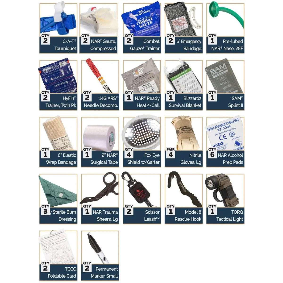 TCCC CLS Training Kit - Individual - North American Rescue