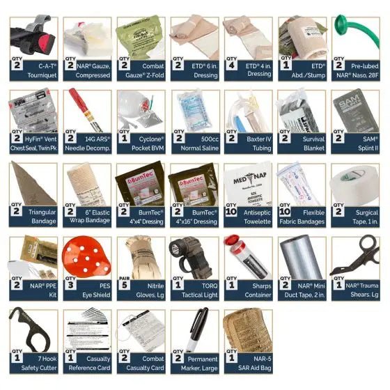 U.S. Navy Expeditionary Junior Medic Kit - North American Rescue