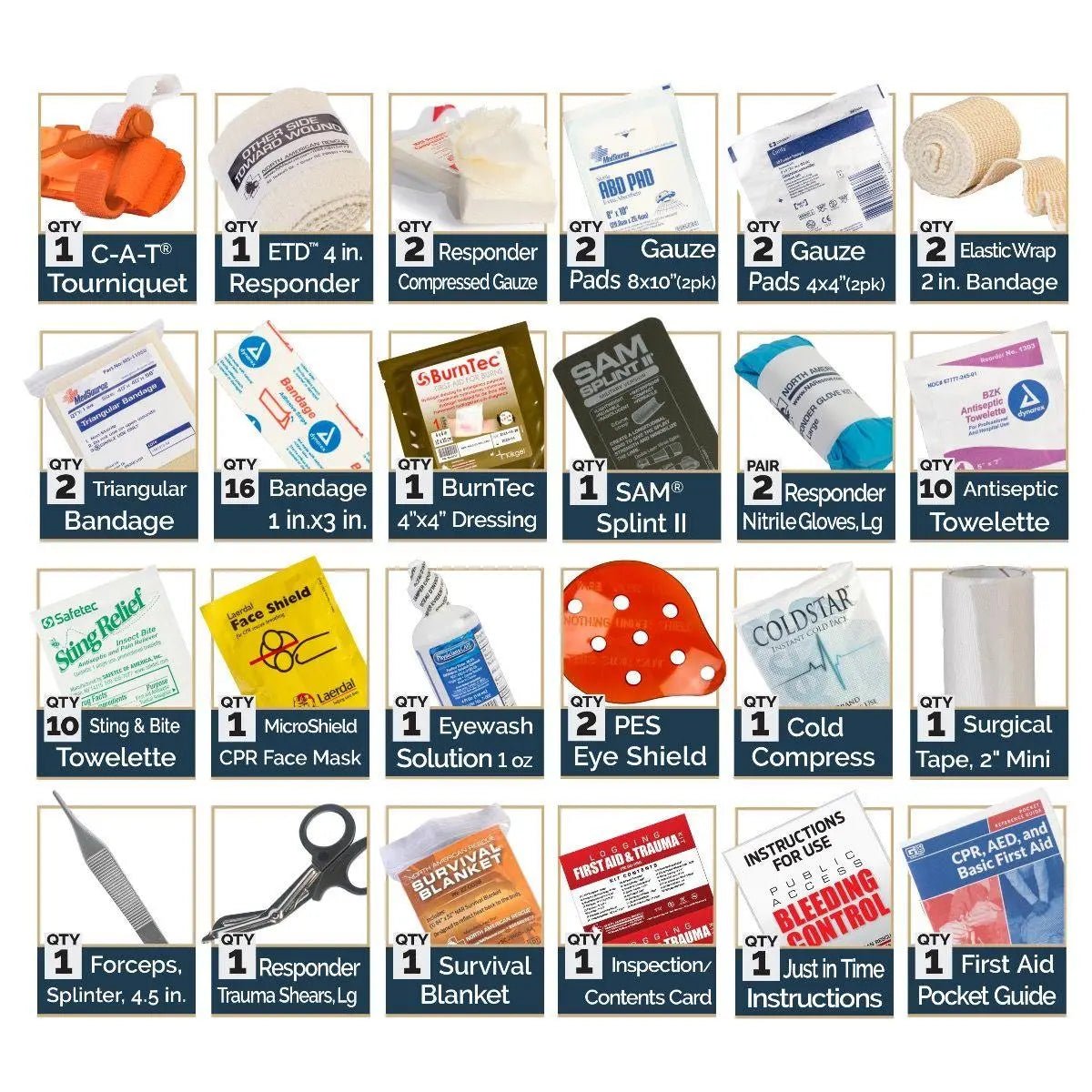 Logging First Aid & Trauma Kit - Hard Case - North American Rescue