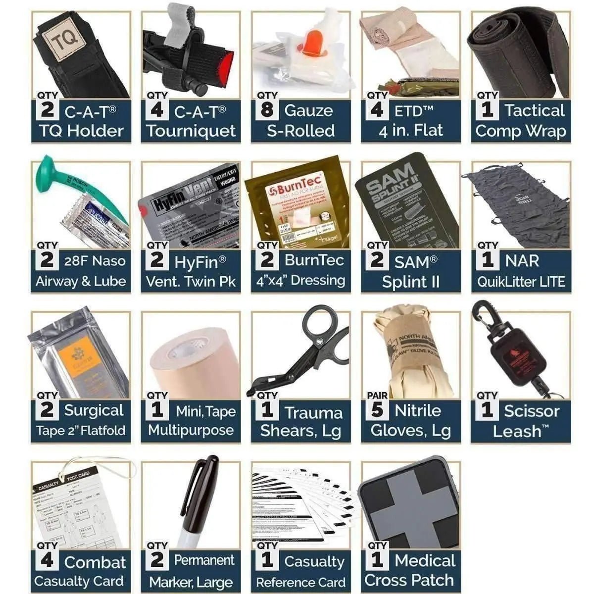 Mini - Medic Bag Kit - North American Rescue