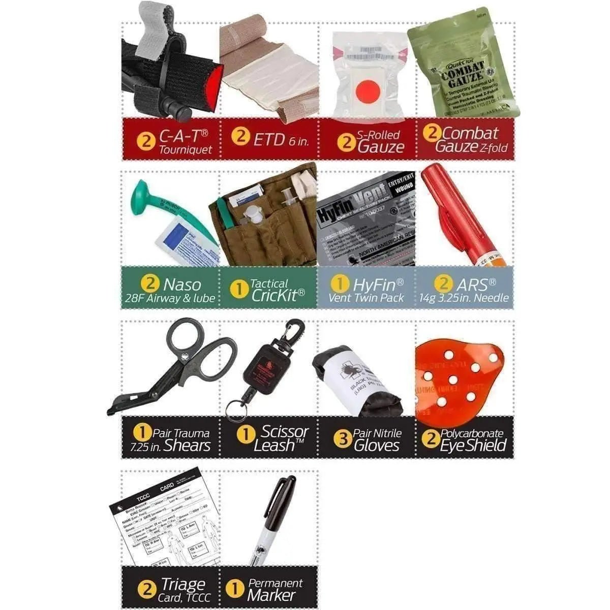 NAR - 4 Tactical Medic Chest Pouch - North American Rescue