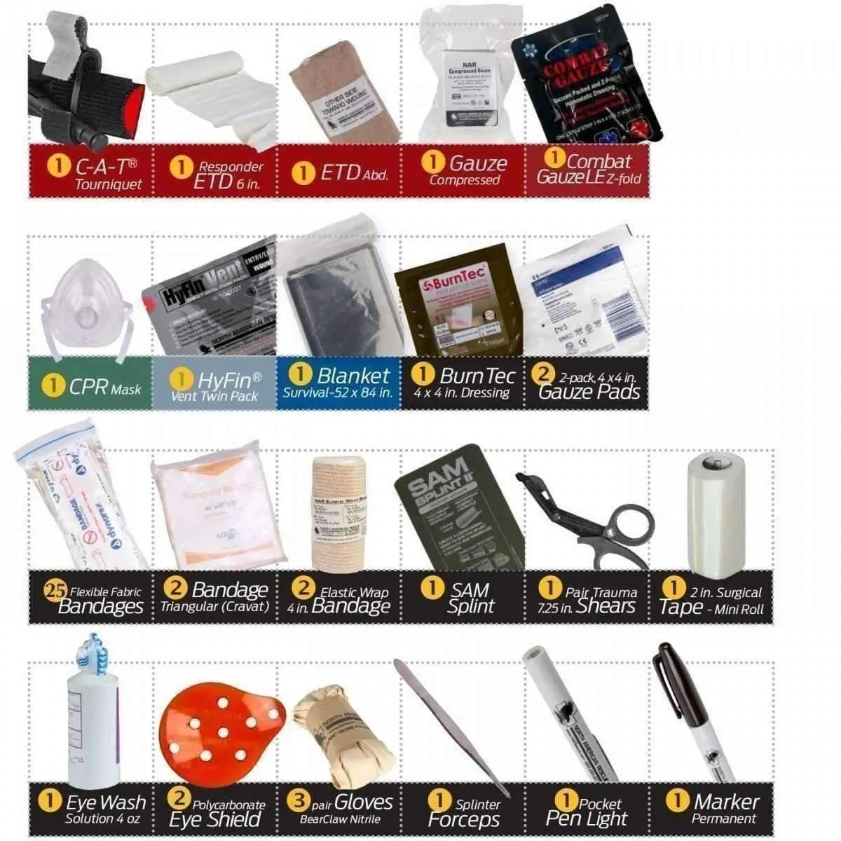 Patrol Vehicle Trauma Kit - North American Rescue