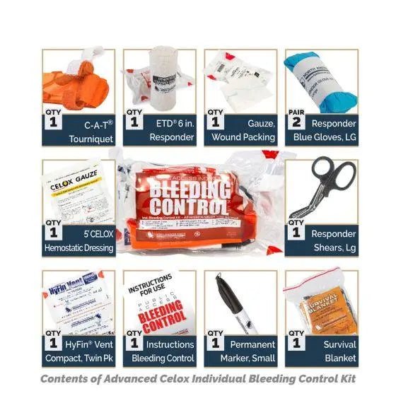 Public Access Bleeding Control Station - 8 - PACK Vacuum Sealed Pouch - Low Profile Metal Station - North American Rescue