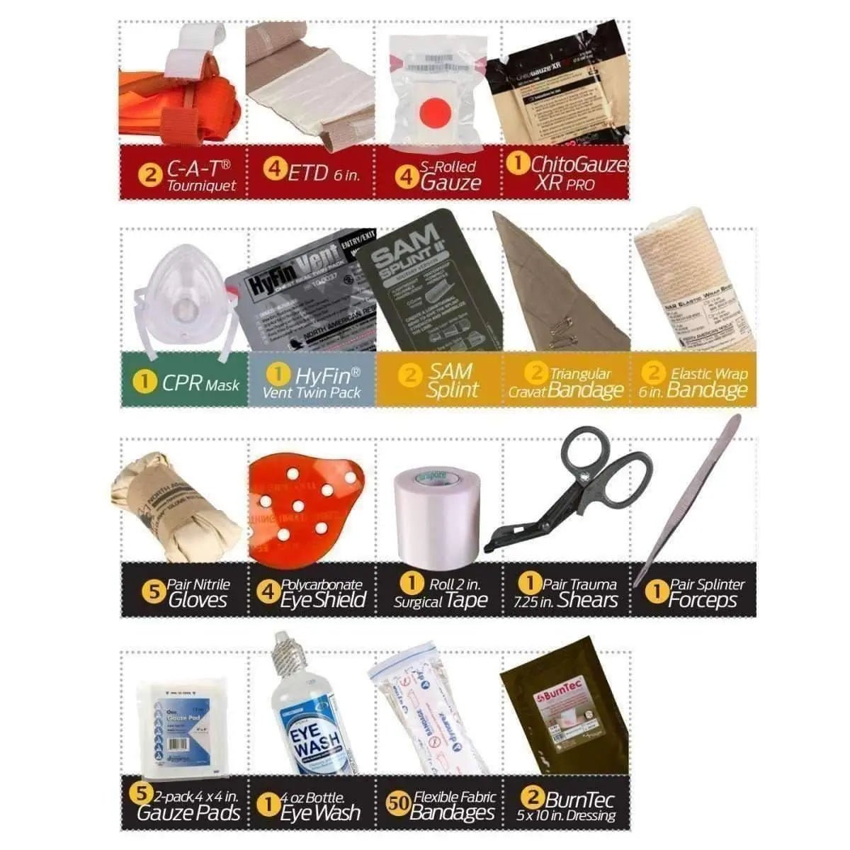 Range Trauma Kit - North American Rescue