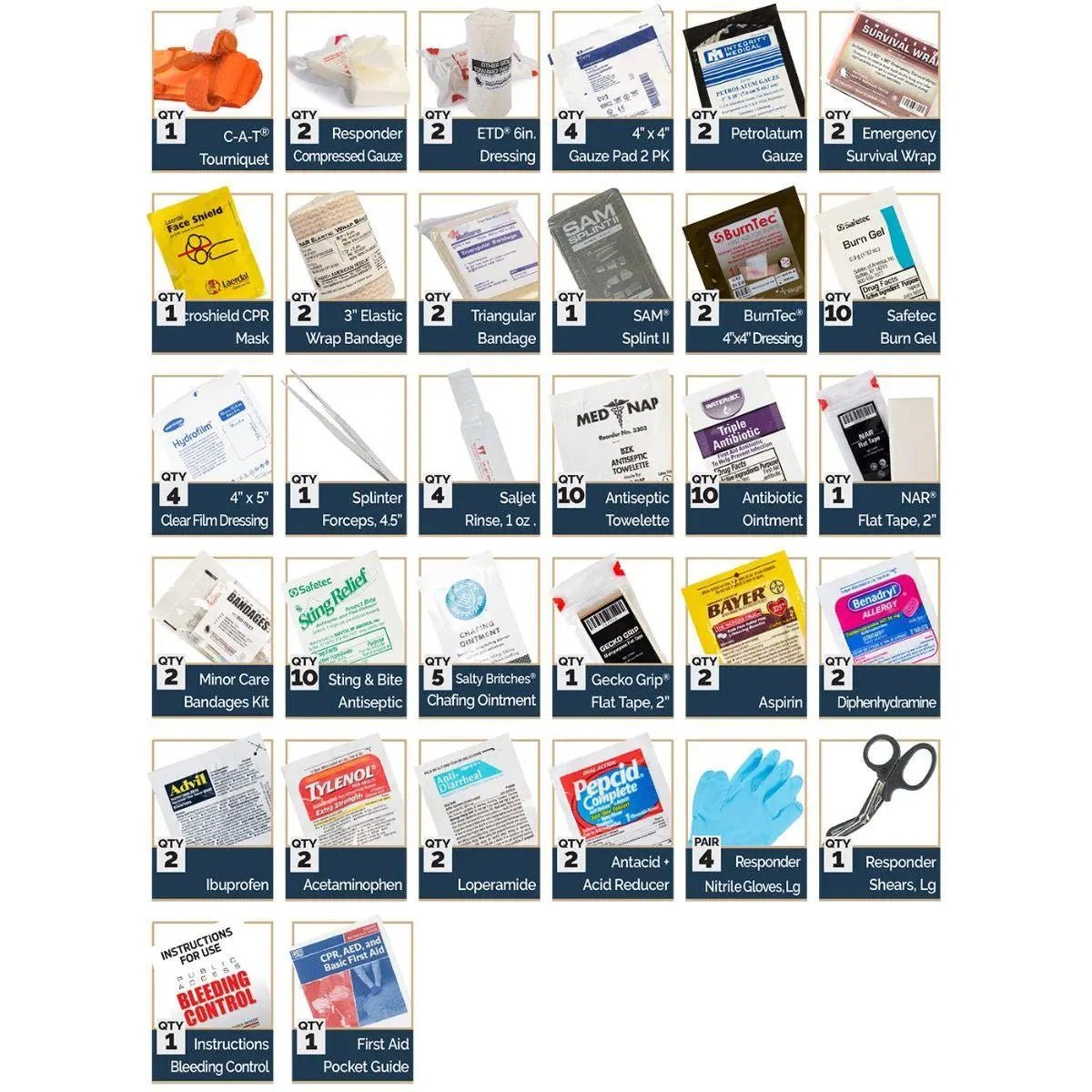 RED - Ready Every Day - Home Aid Kit - North American Rescue