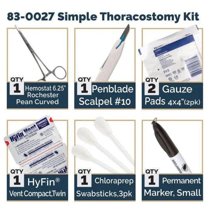 Simple Thoracostomy Kit - North American Rescue