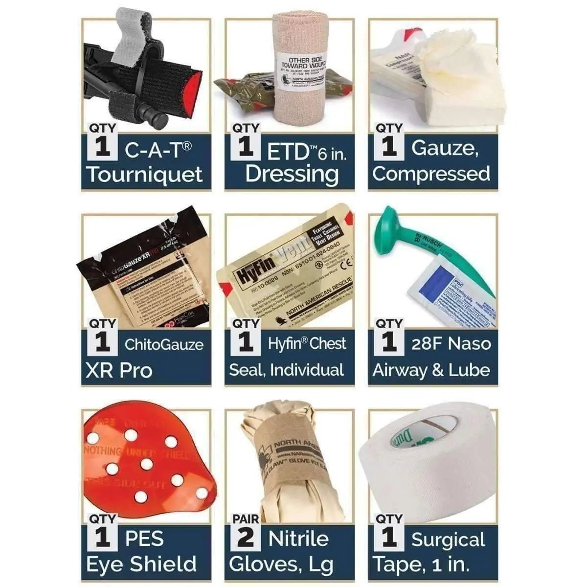 Supplemental IFAK Resupply Kit (SIRK™) - North American Rescue