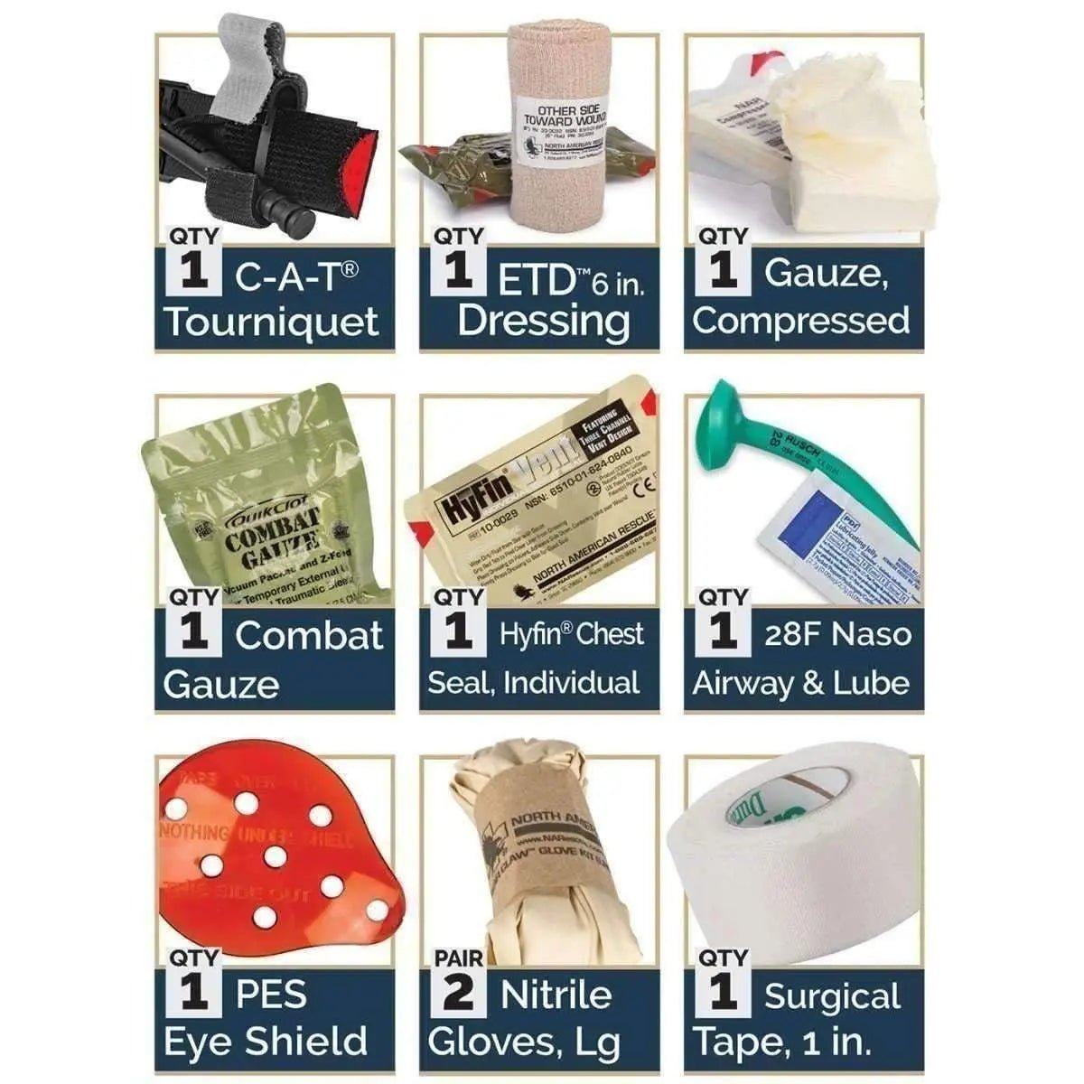 Supplemental IFAK Resupply Kit (SIRK™) - North American Rescue