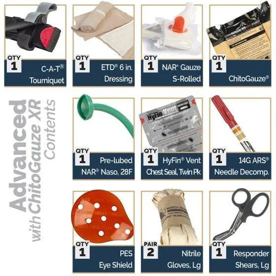 Tactical Operator Response Kit (TORK) - North American Rescue