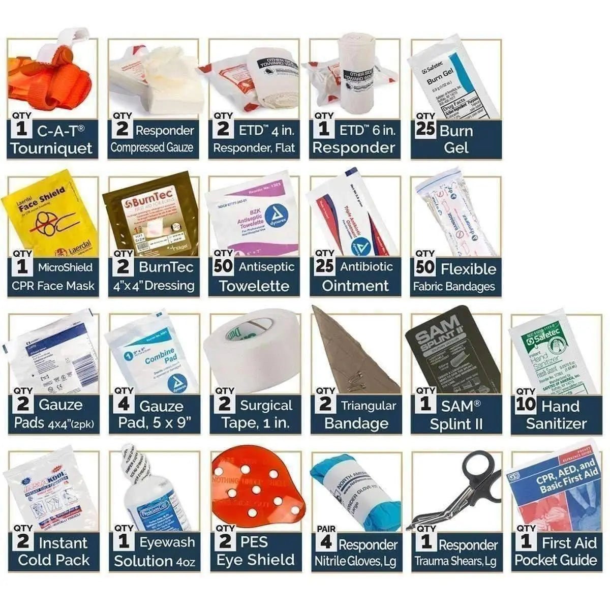 Trauma and First Aid Kit - Class B - North American Rescue