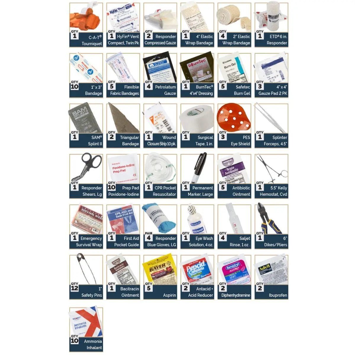 Trauma & First Aid Boating Kit - North American Rescue