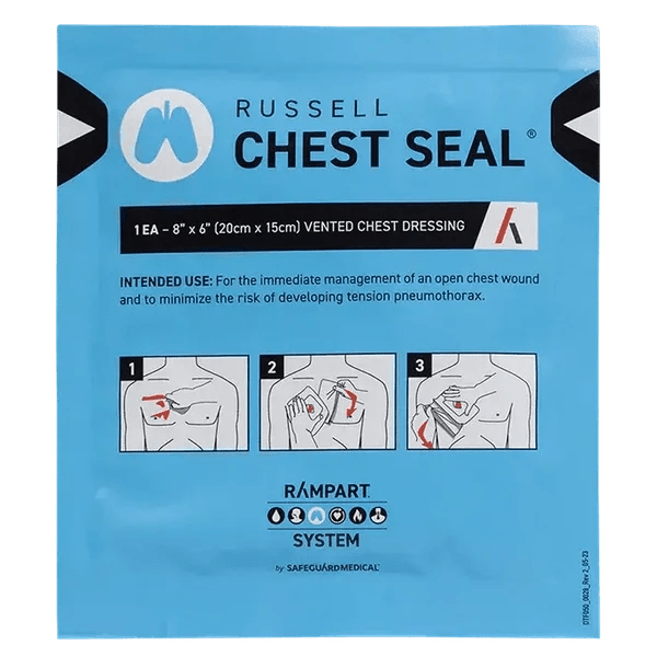 MARCH Protocol Part 3: Respiration, Tension Pneumothorax, and Chest Trauma