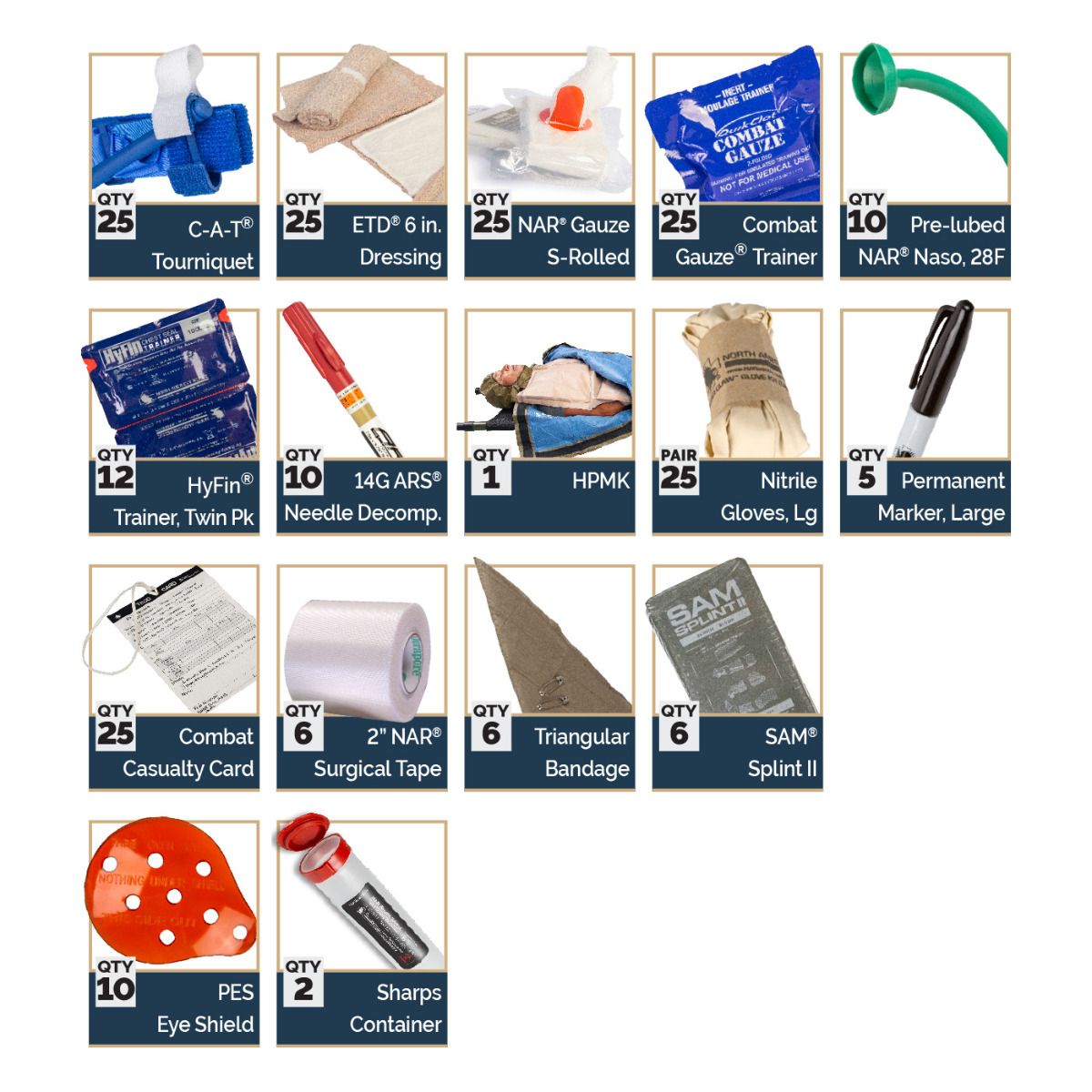 TCCC Skills Set - All Combatant Resupply Kit