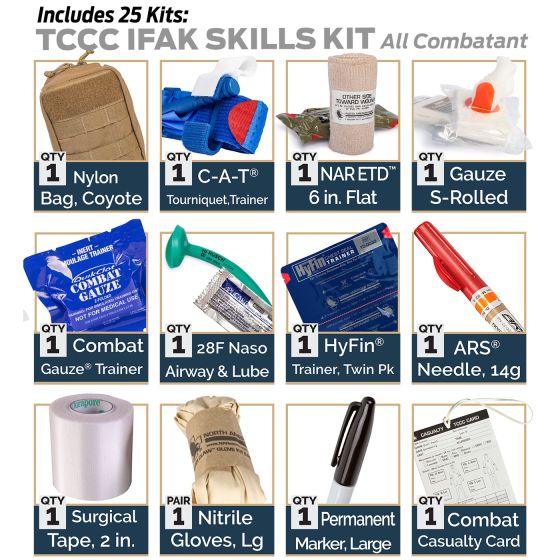 TCCC IFAK Skills Set – All Combatant