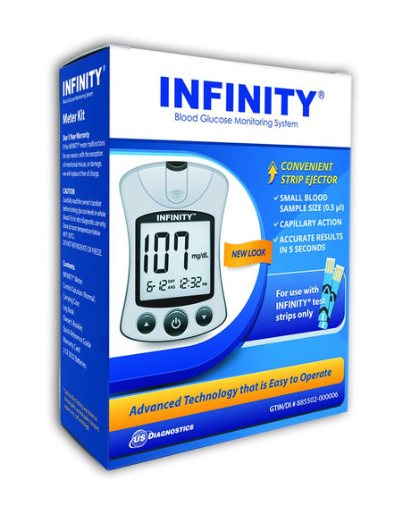 Infinity G5 Blood Glucose Monitoring System MEDTECH Resource