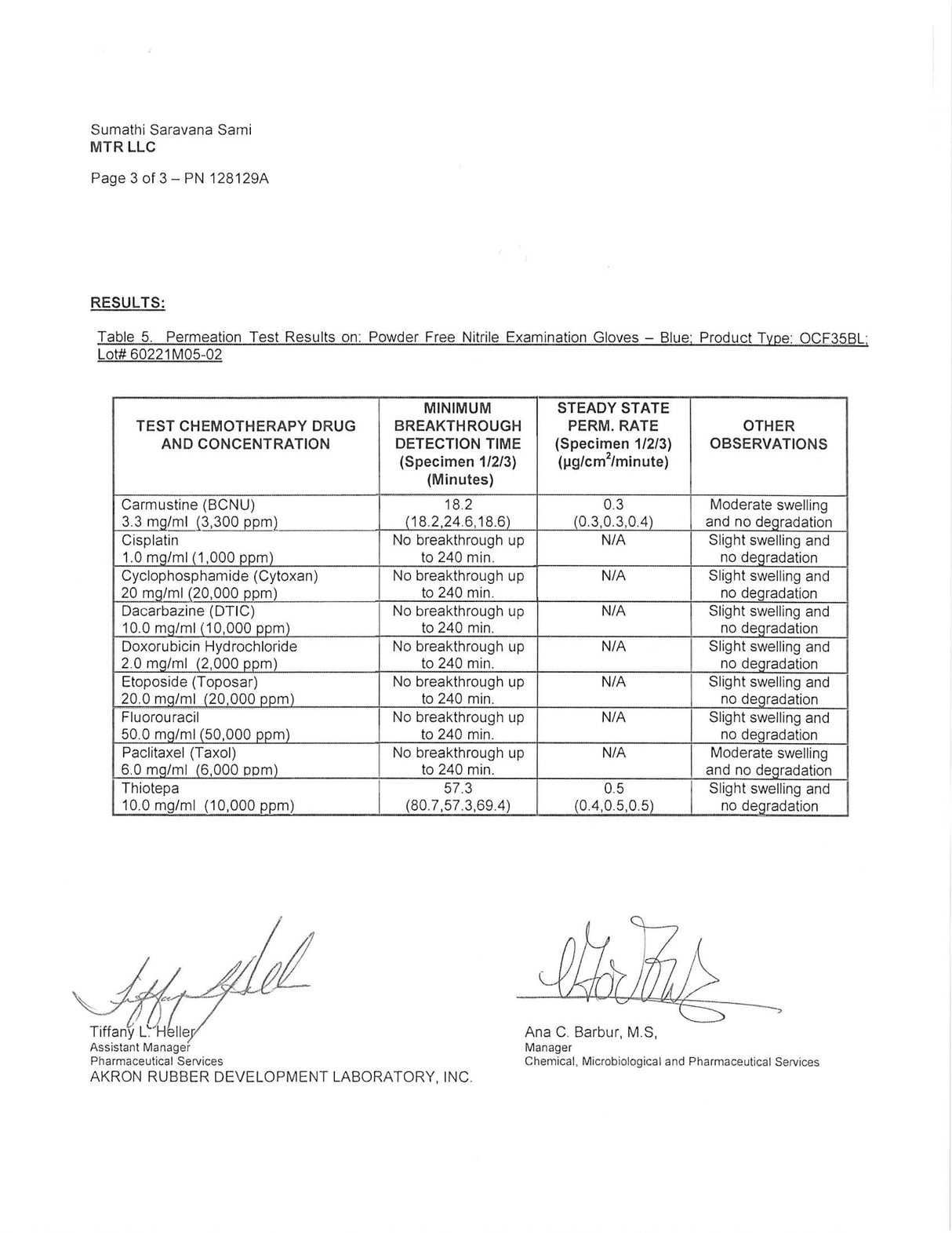 MTR Guard and Bolt Nitrile Gloves - Chemo and Fentanyl Rated- Bulk MEDTECH Resource