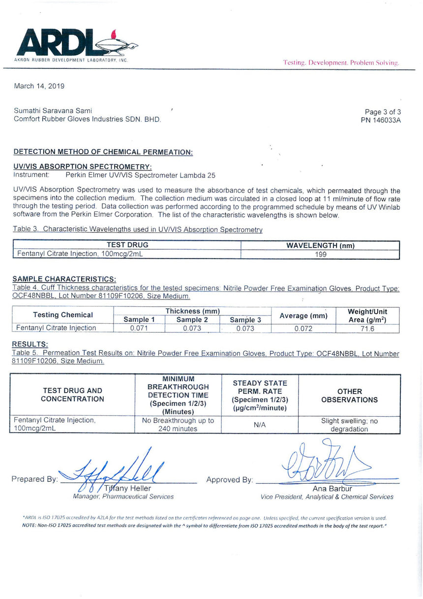 MTR Guard and Bolt Nitrile Gloves - Chemo and Fentanyl Rated- Bulk MEDTECH Resource