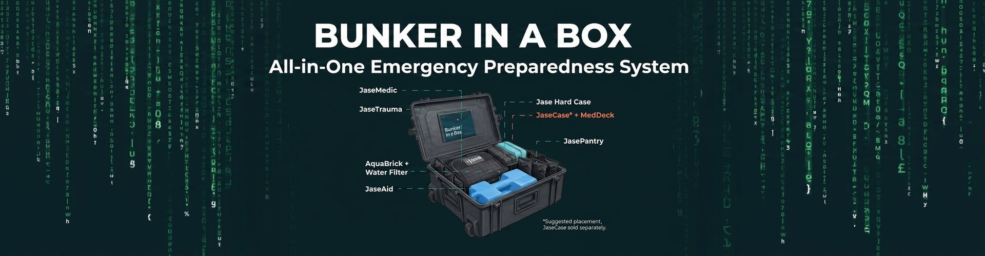 All-In-One Crisis Response Kit — Complete Emergency Preparedness System