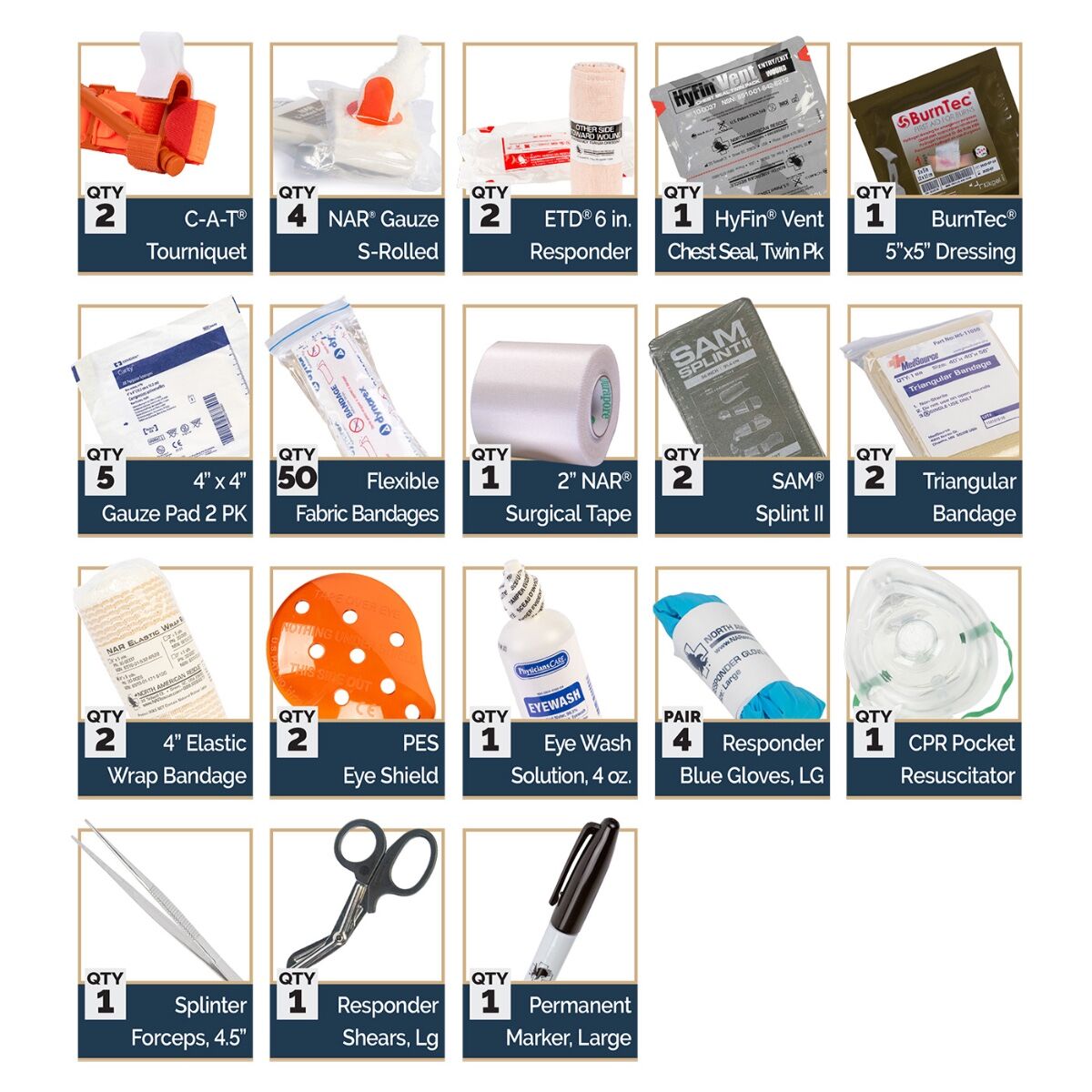 Range Trauma Kit (Hard Case) - North American Rescue