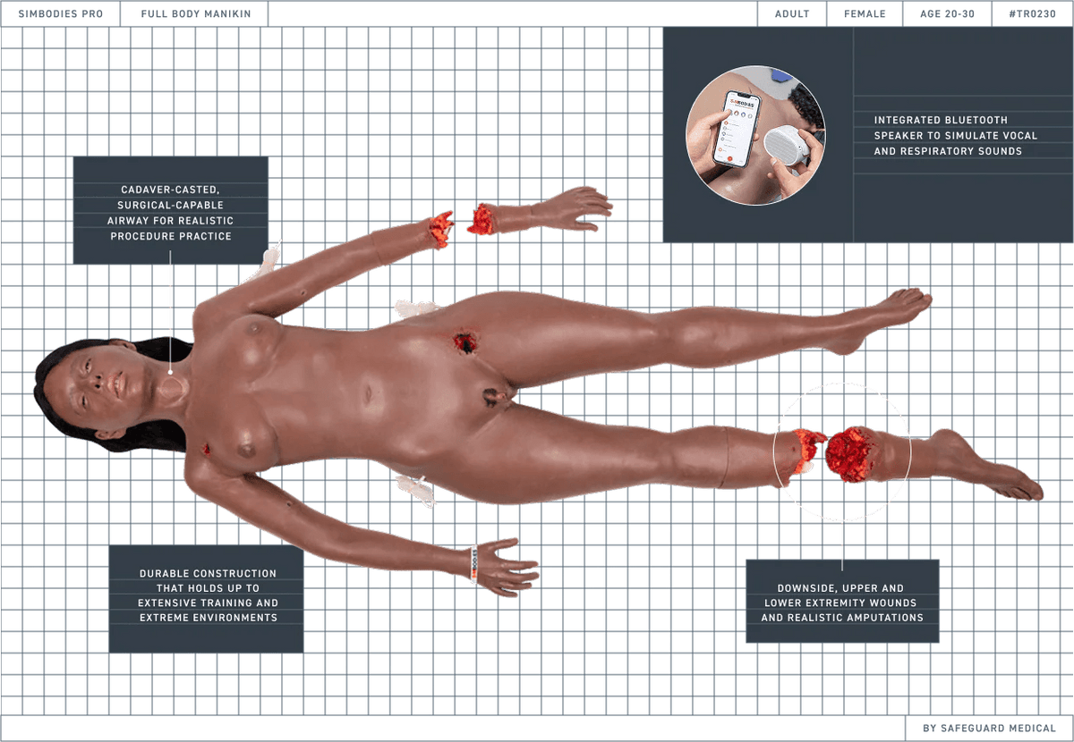 SIMBODIES Advanced Adult Manikin - Safeguard Medical