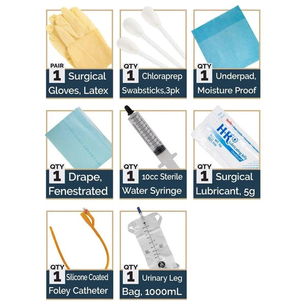 Foley Catheter Kit– MED-TAC International Corp.