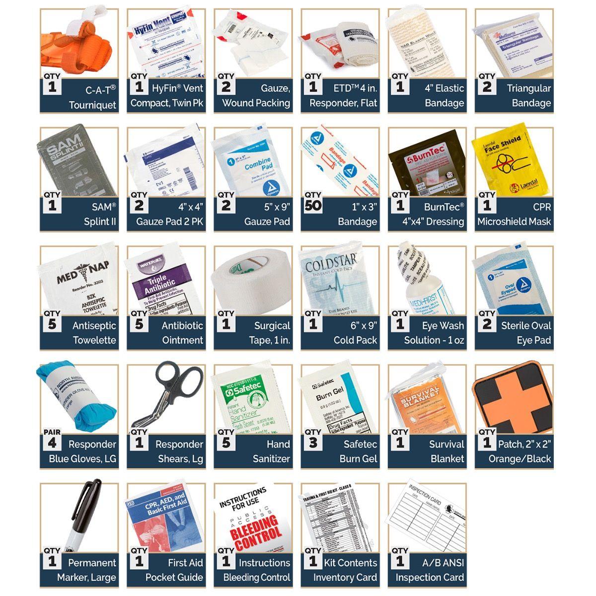 Maritime Watertight Trauma & First Aid Kit - Vendor