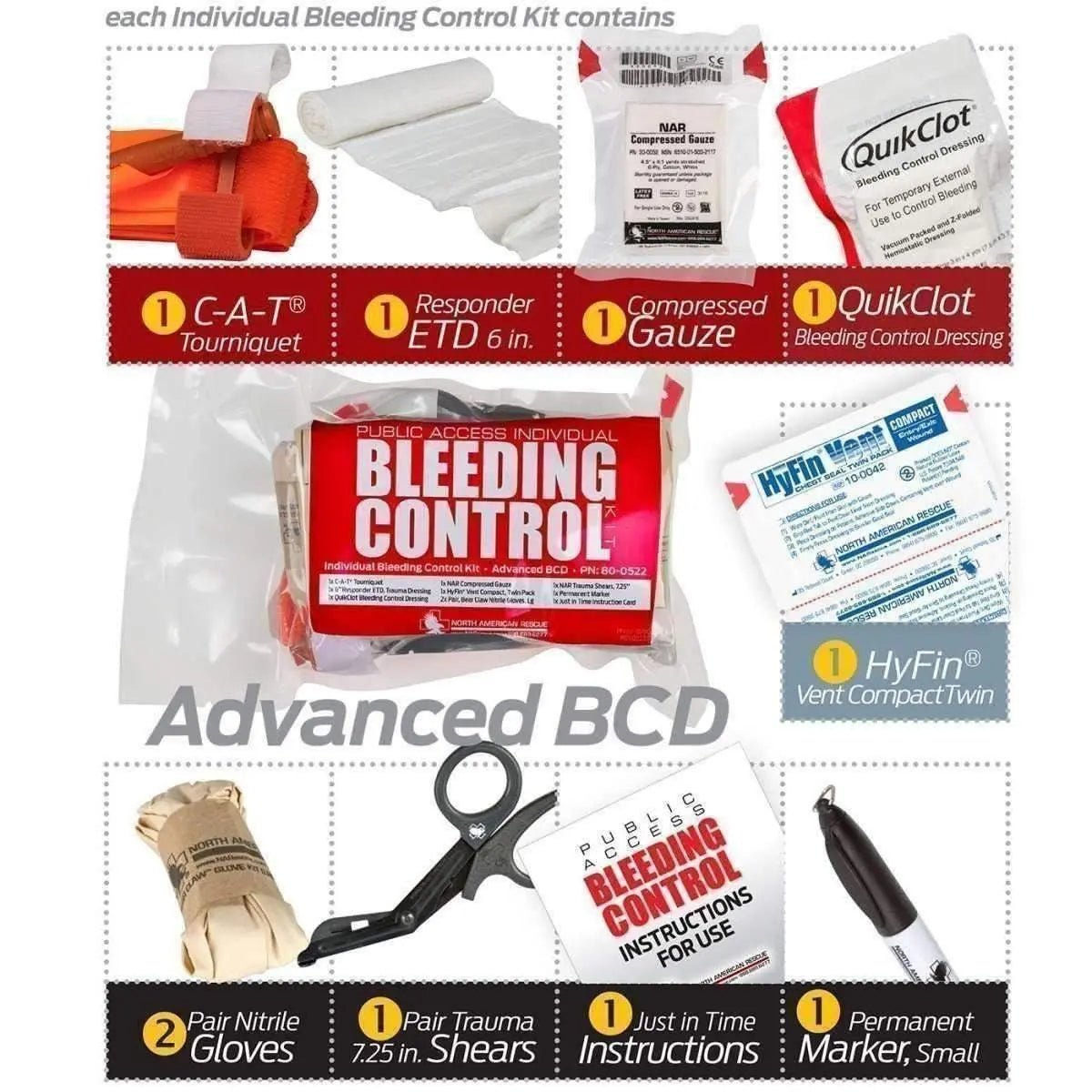 Public Access Bleeding Control 5 Pack - North American Rescue