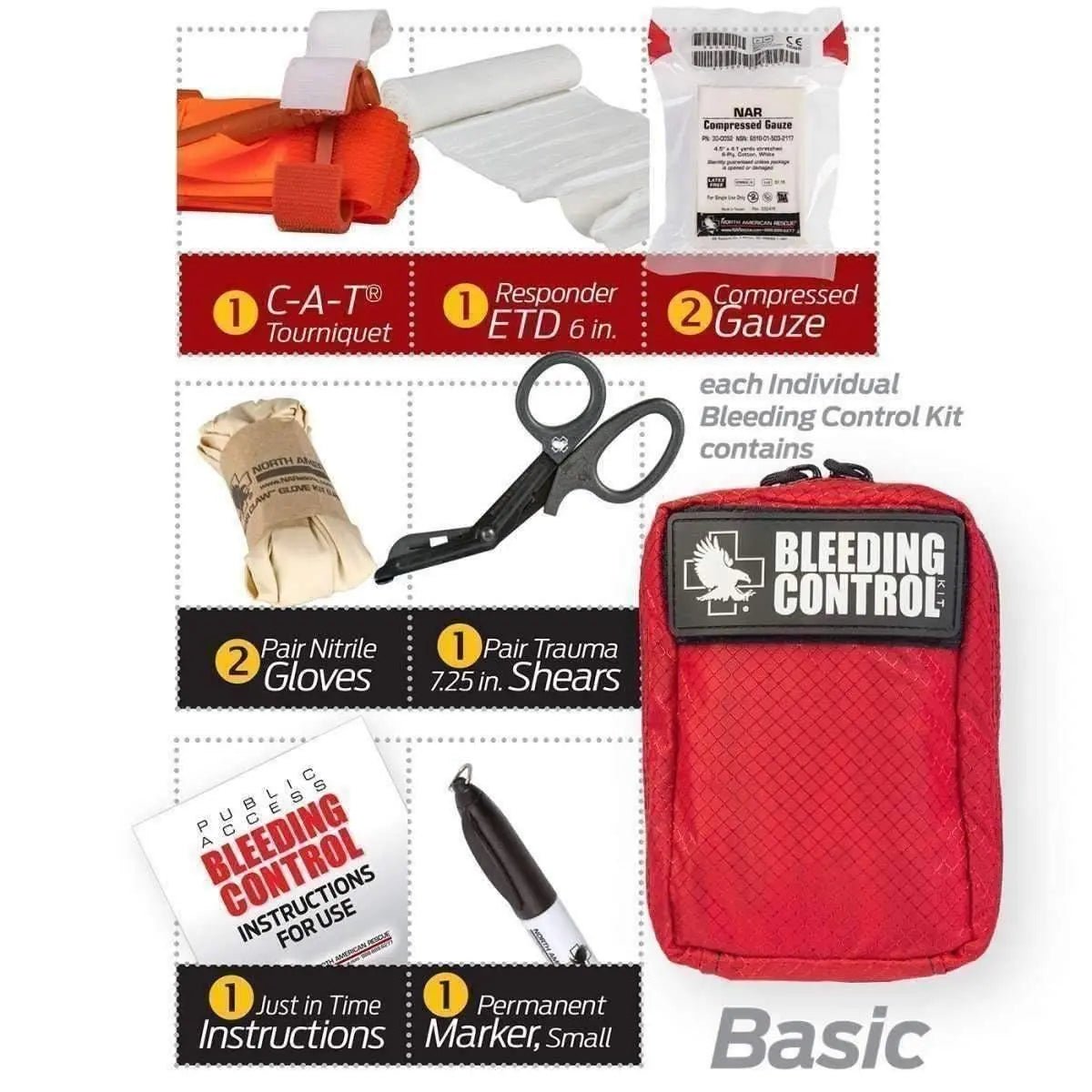 Public Access Bleeding Control Kit - Nylon - North American Rescue