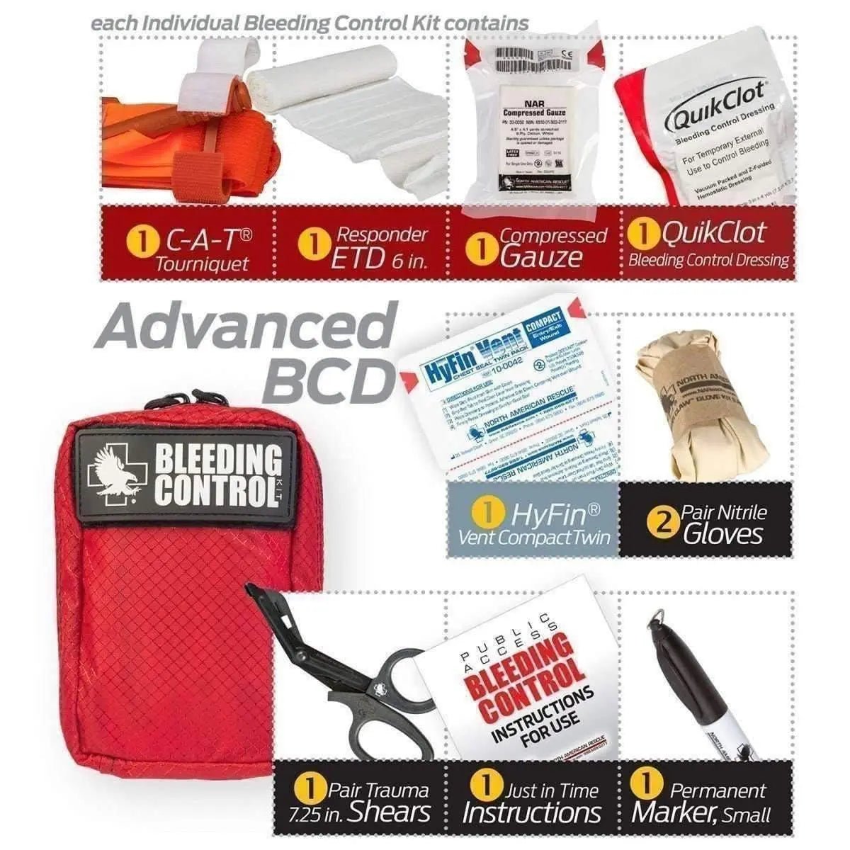 Public Access Bleeding Control Kit - Nylon - North American Rescue