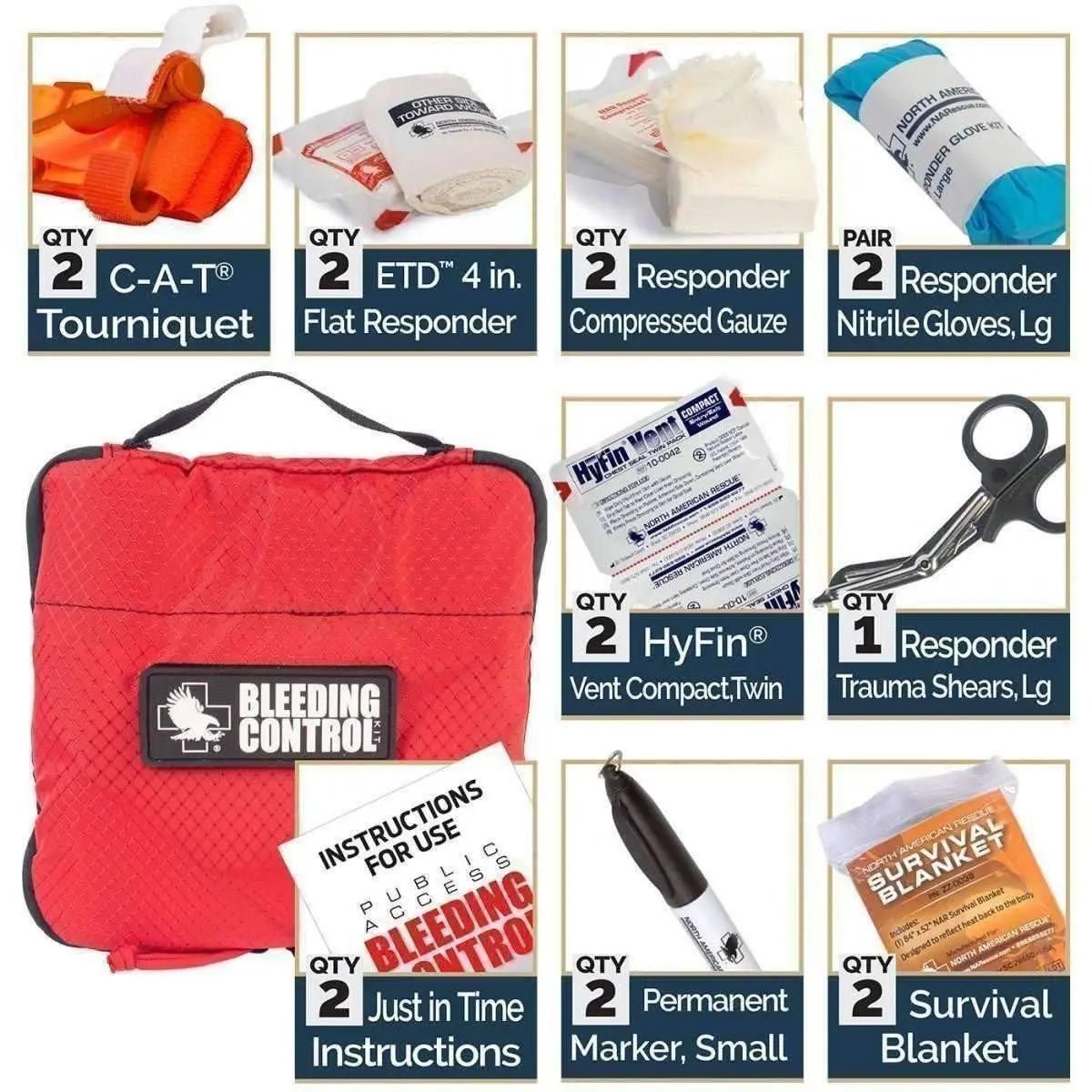 Public Access Bleeding Control (PABC) Twin Pack - North American Rescue