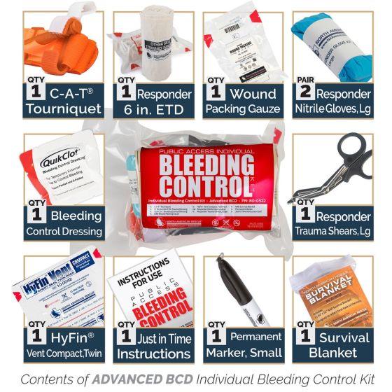 Public Access Bleeding Control Station - 8-PACK Vacuum Sealed Pouch - Low Profile Metal Station North American Rescue