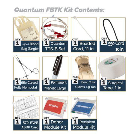 QUANTUM Blood Transfusion Kit - Vendor