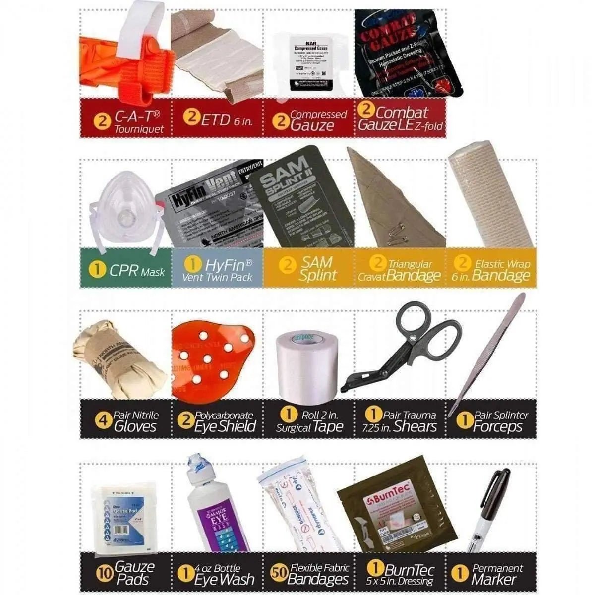 Range Trauma Kit - HARD CASE - North American Rescue