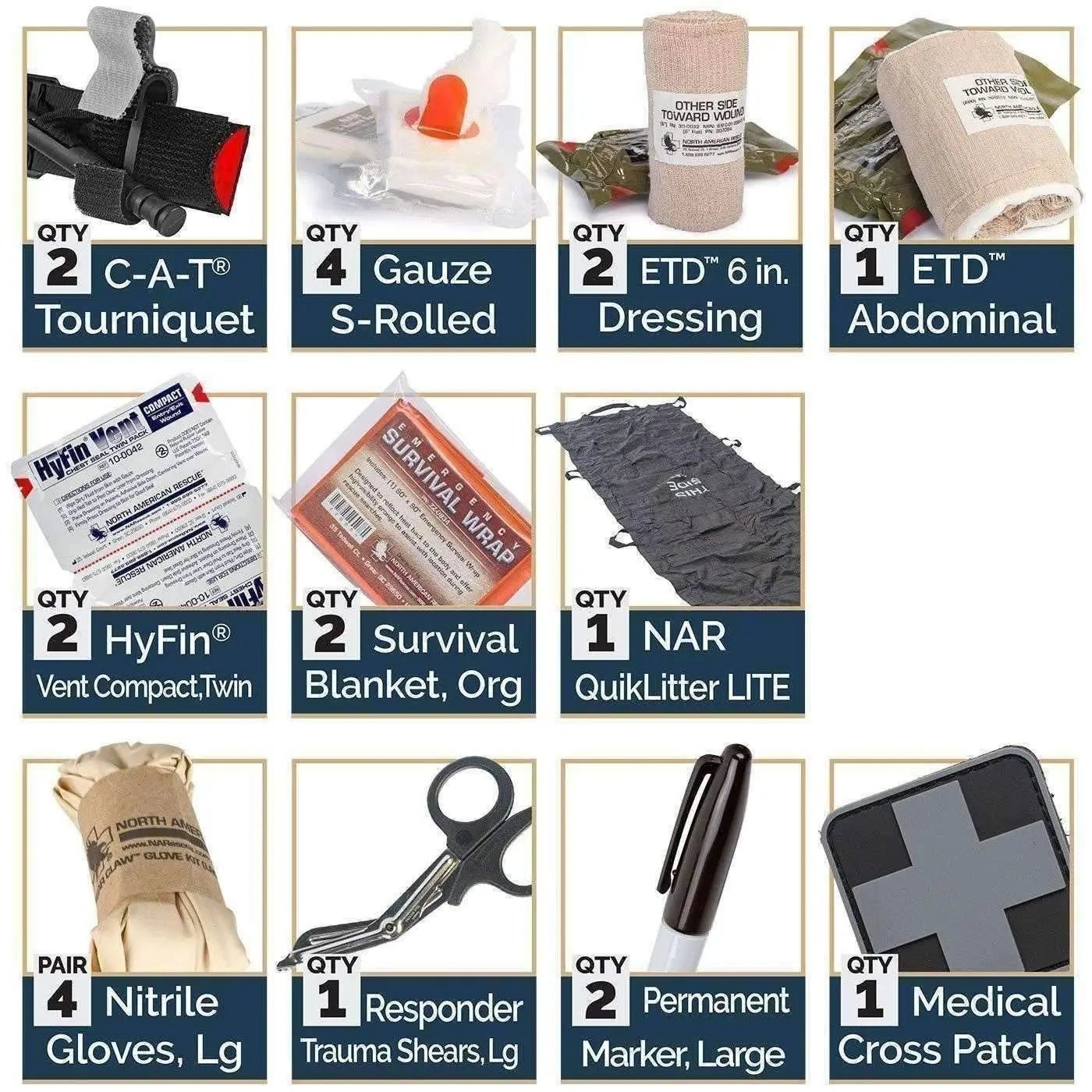 RUF Pack Kit - North American Rescue