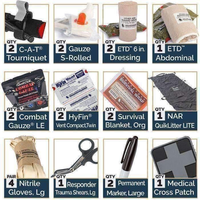 RUF Pack Kit - Vendor