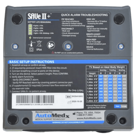 SAVe II+ Simplified Automated Ventilator - Vendor