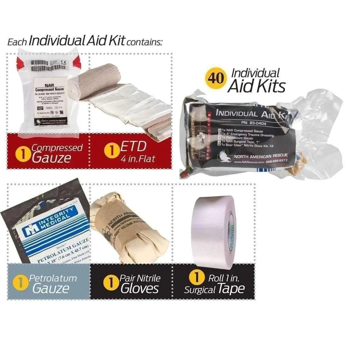 School Mass Crisis Incident Kit - North American Rescue