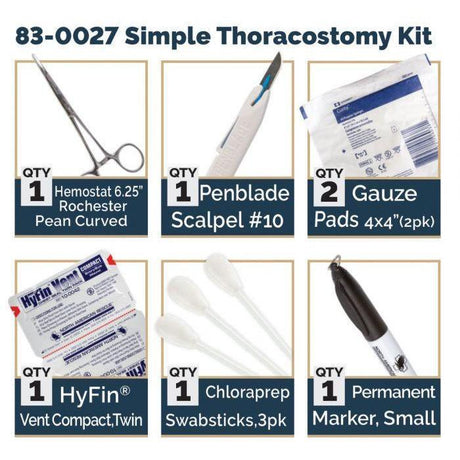 Simple Thoracostomy Kit - Vendor