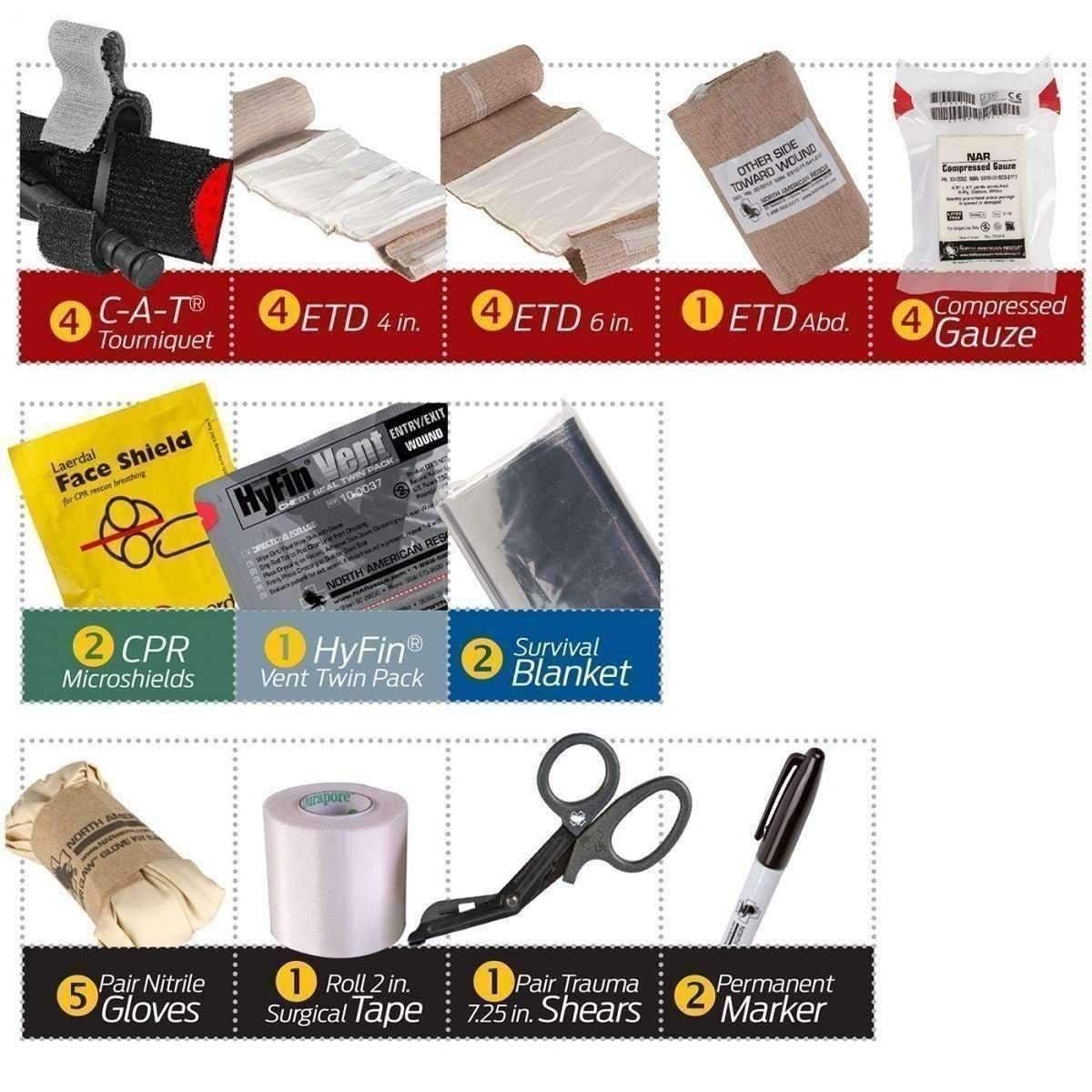 SRO Crisis Response Kit - Vendor