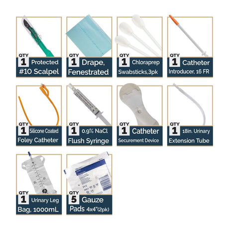 Suprapubic Catheterization Kit - Vendor