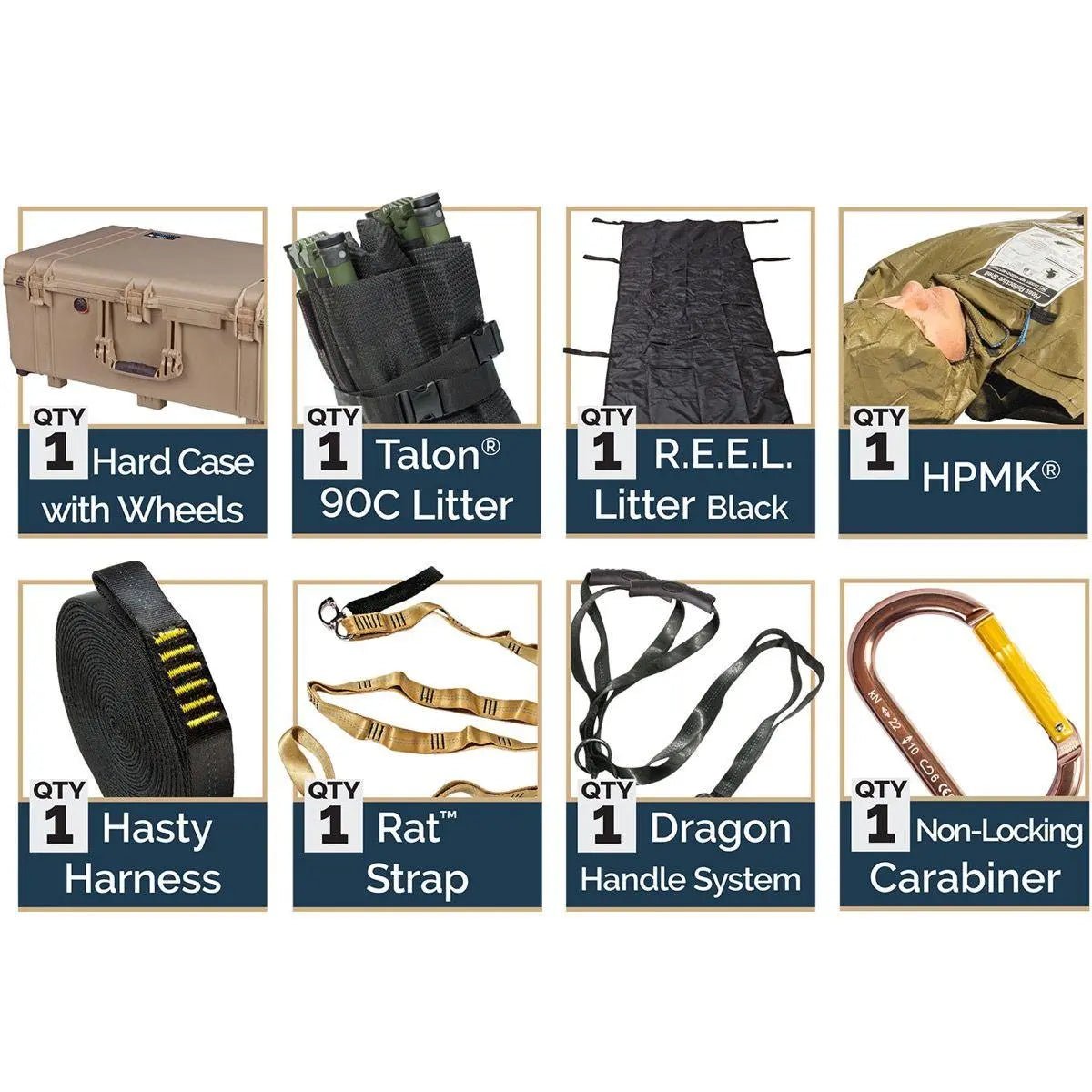 TCCC Evacuation Skills Set - North American Rescue