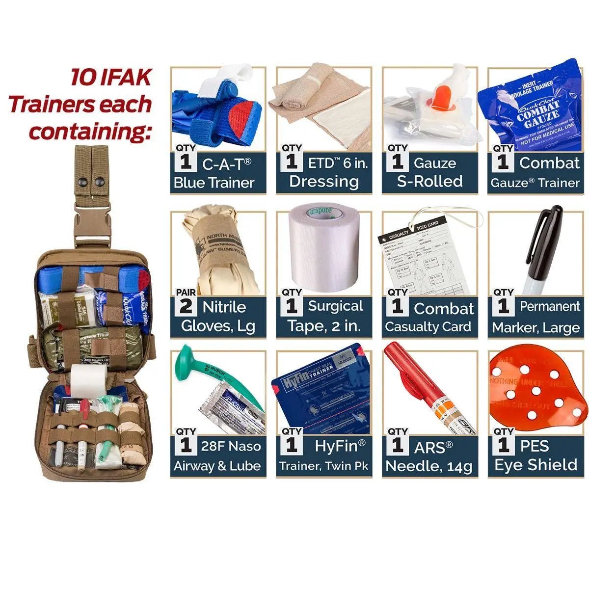 TCCC/ TECC Training Module Skills/IFAK Combo - North American Rescue