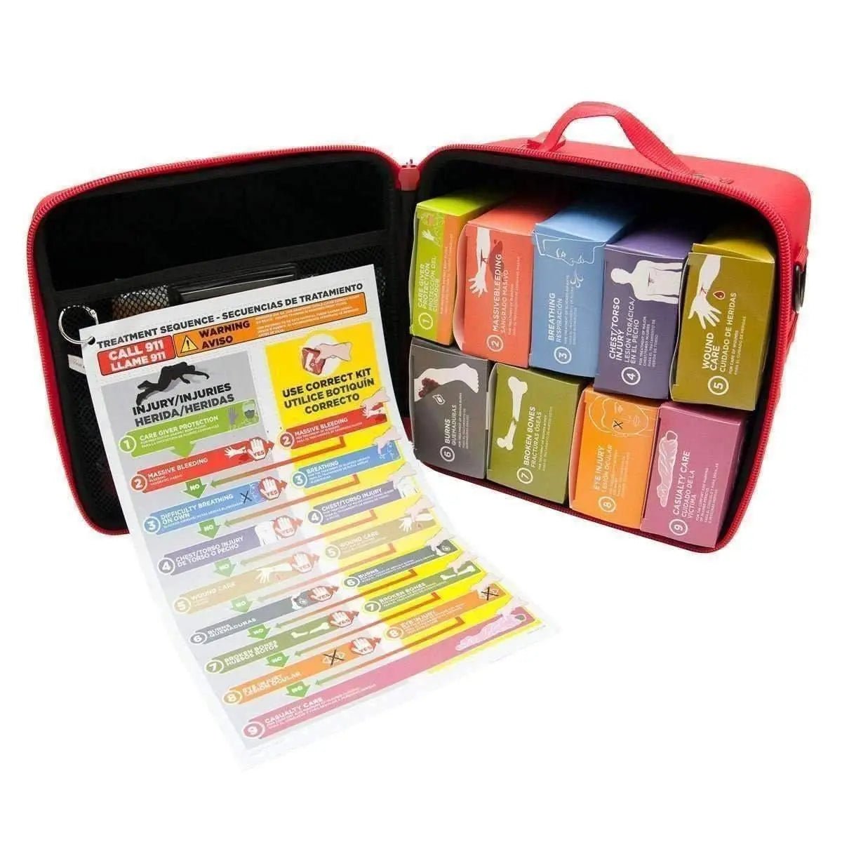 TRAMEDICUBE® - Tramedic