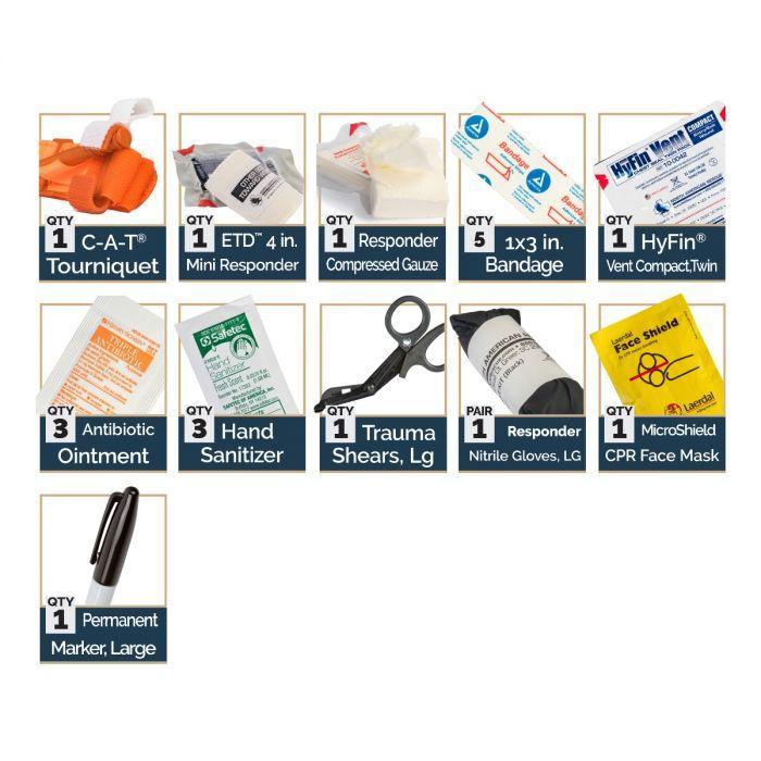 Vehicle Door Panel First Aid Kit - Vendor