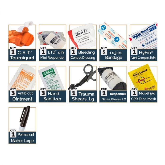 Vehicle Door Panel First Aid Kit - Vendor